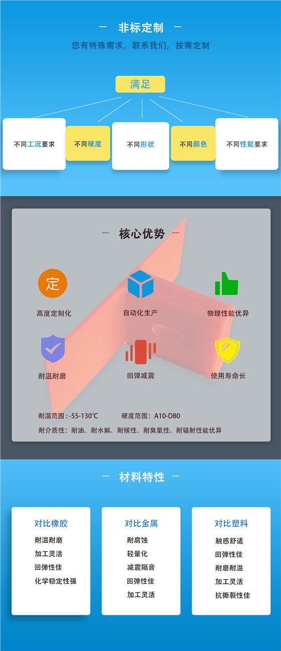 减震-非标结构件3.png